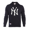 sudadera new era nos po new york yankees